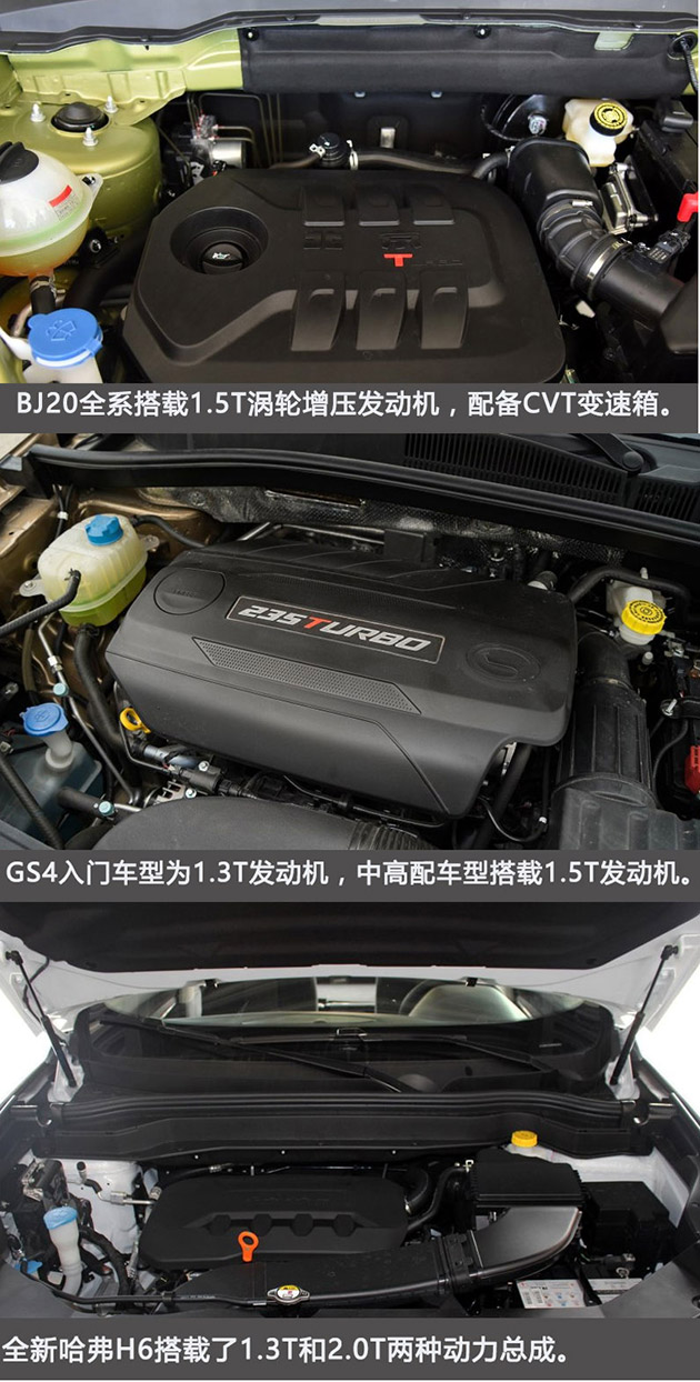 BJ20挑战GS4与H6.jpg